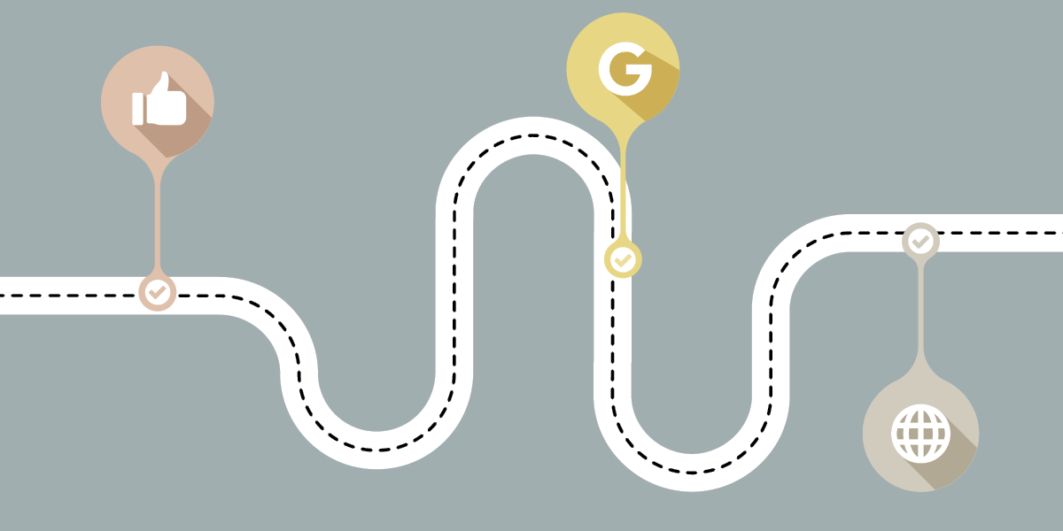 Digital-Marketing-Plan-1200x600