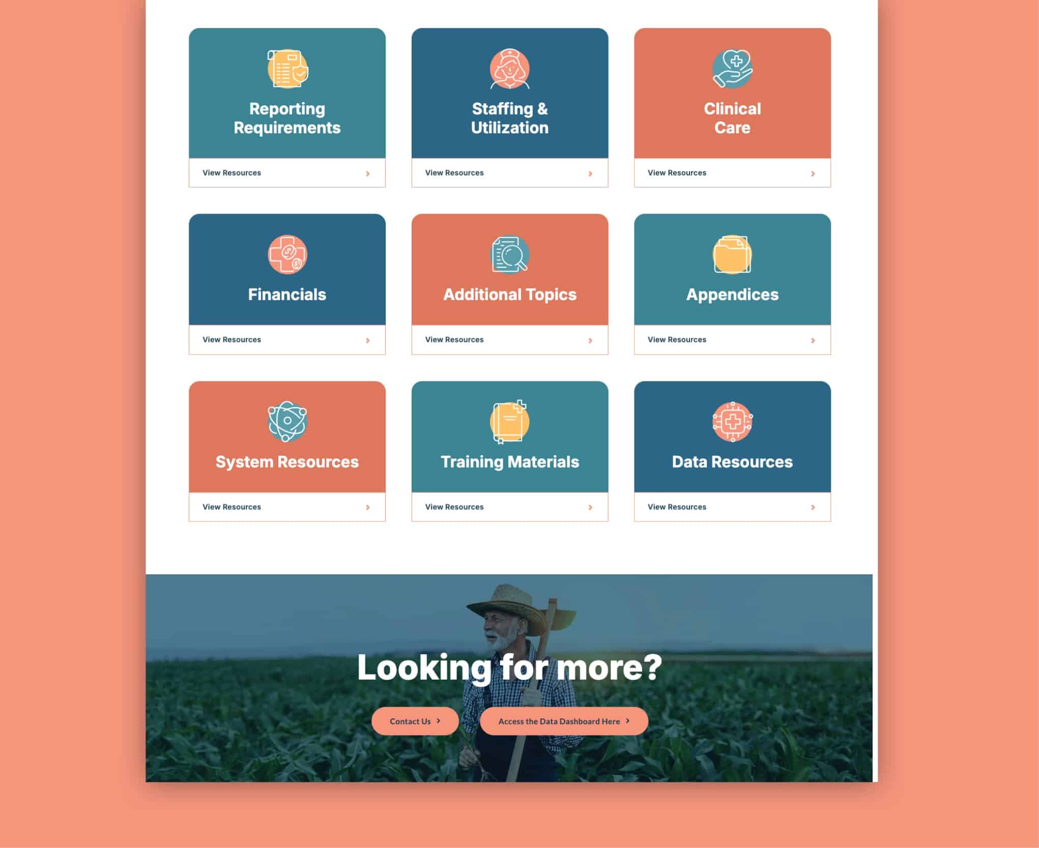 Webpage with a grid of nine colored buttons labeled Reporting Requirements, Staffing & Utilization, Clinical Care, Financials, Additional Topics, Appendices, System Resources, Training Materials, Data Resources. Bottom shows a field image and buttons.